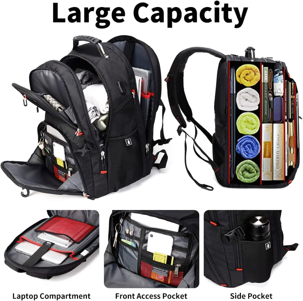   Best Travel Backpacks for Women