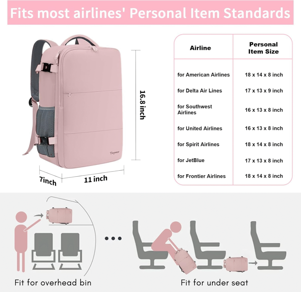 ladies travel backpack and Best Travel Backpacks for Women